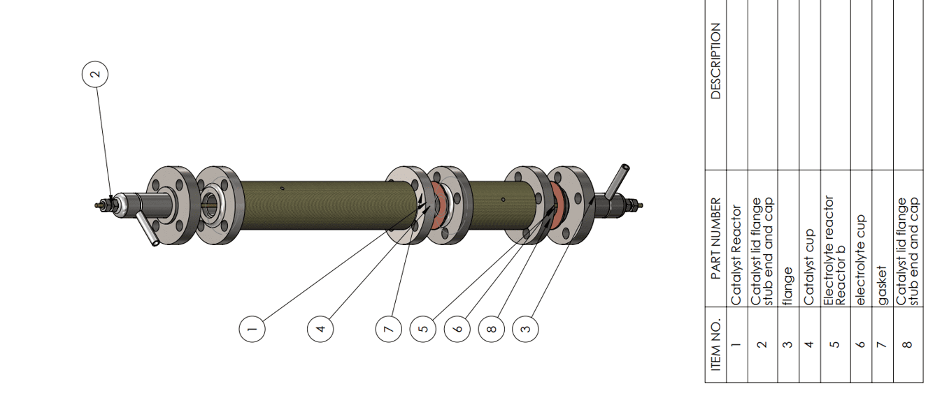 5-casestudies-CatalystReactorTest-2