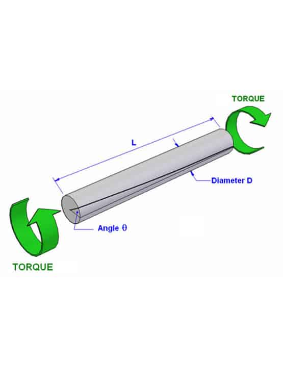 5-casestudies-DriveShaftTorsionTester_2