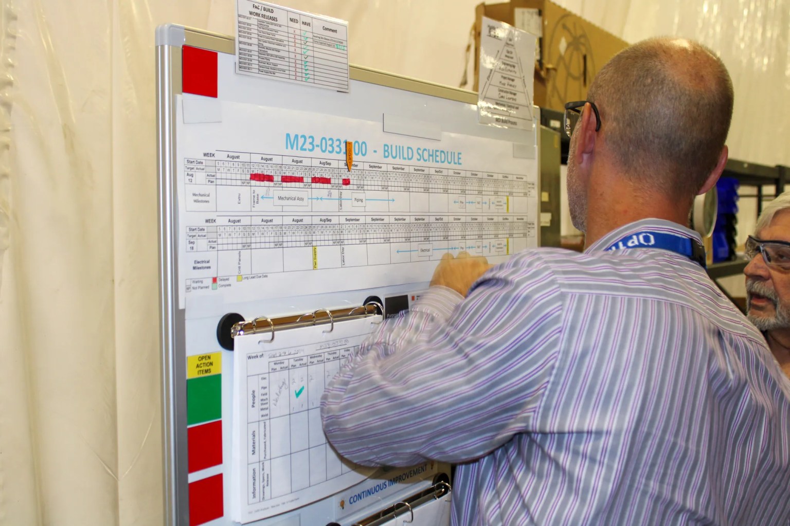 5-Blogs-OurCommitmentToLean-1